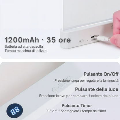 Luce LED Intelligente per Libri